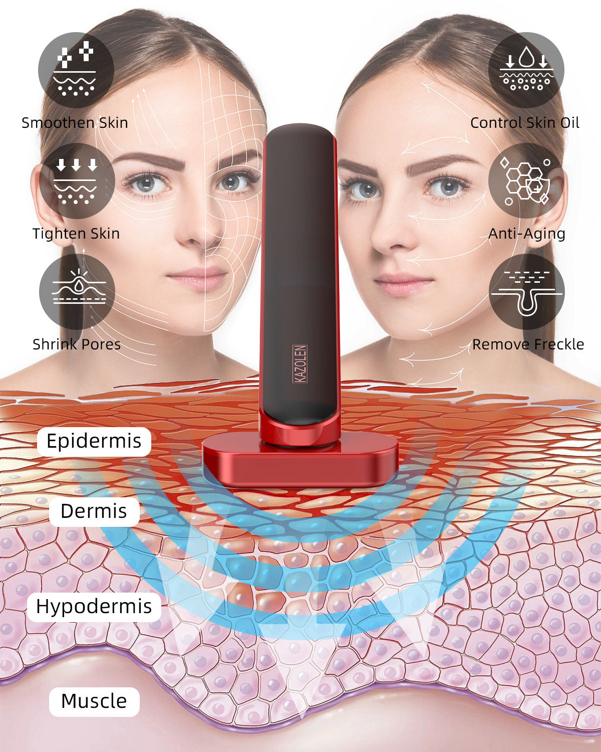 Leeko Red-Light-Therapy for Face, 7 Colors LED Light Face Skincare Wand Eye Beauty Device for Skin Care at Home - LED Face Skin Rejuvenation for Face Neck Chin Skincare Tool