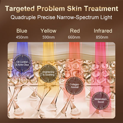 Leeko 2-in-1 LED Vanity Mirror & Advanced Skin Therapy Panel